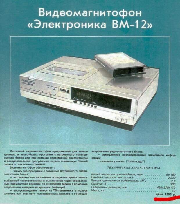 Видеосалоны. Ретроспектива