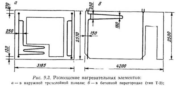Услуги сантехника в Москве и Московской области
