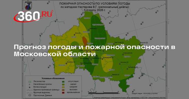 Прогноз погоды и пожарной опасности в Московской области