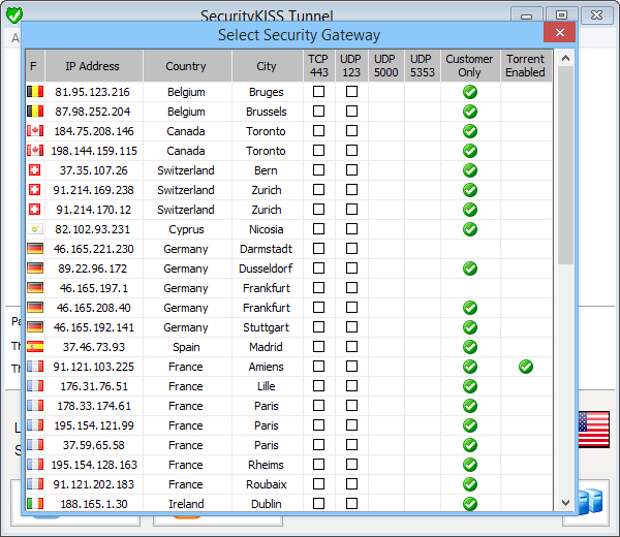 SecurityKISS Tunnel - 30 GB/месяц на 3 месяца бесплатно
