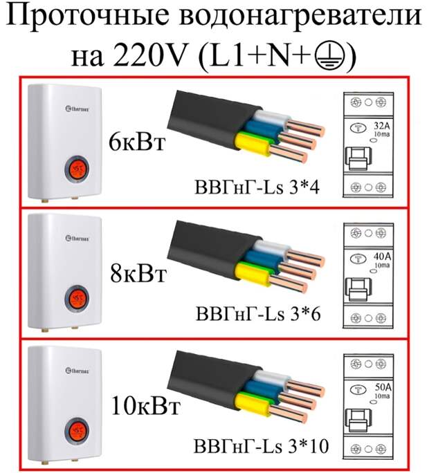 Введите описание картинки