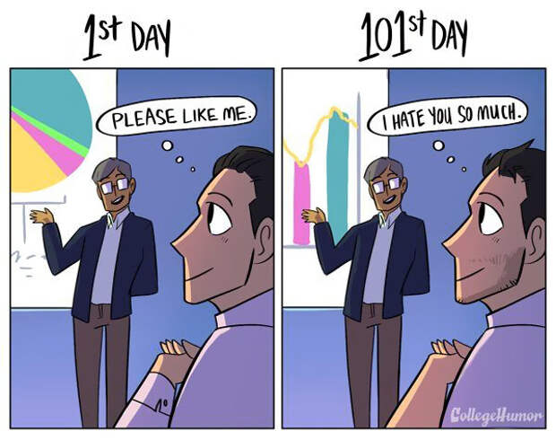 1st-day-of-work-vs-101st-day-cartoon-karina-farek-3b