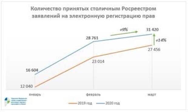инфографик роср 1304 (1)