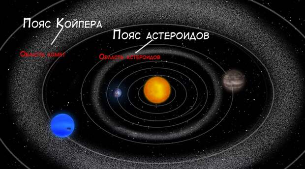 Асгард Ирийский столица Даария,Рождение Славянской Империи Часть 2