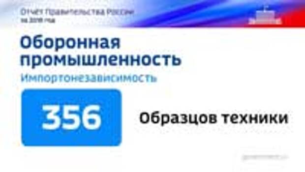 Корректировок не требуется – Медведев доволен деятельностью правительства