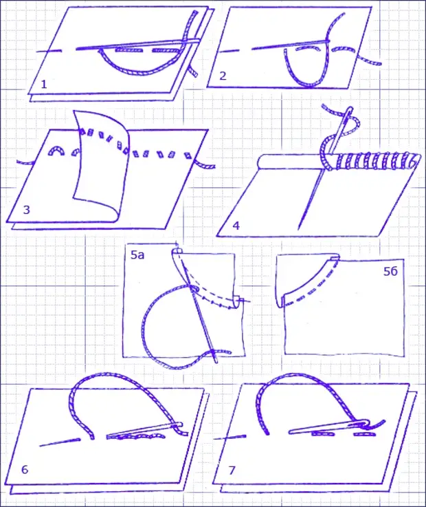 Шов как на машинке вручную фото пошагово