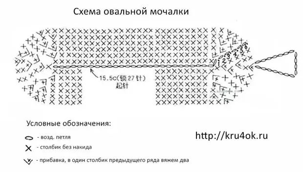 Кардиган тунисским вязанием, вязаный крючком: схема, выкройка и пошаговое описание - ingstok.ru