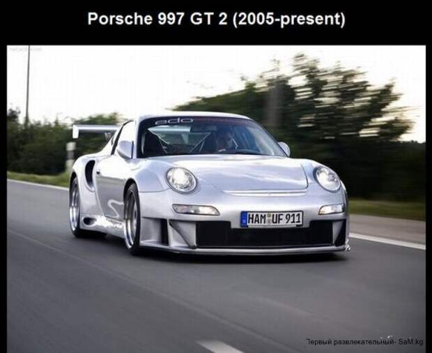Эволюция Porsche 911 (11 фото)
