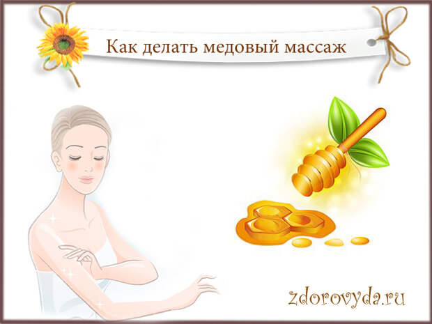 как делать медовый массаж