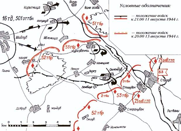 Как "Тигров" испытывали