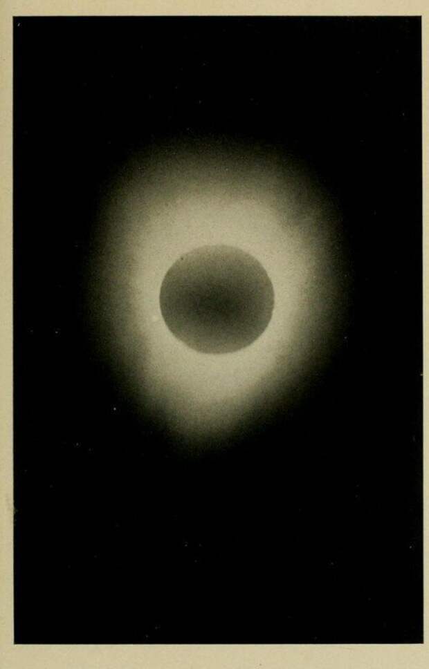 Солнечное затмение 8 июня 1918 год история, люди, факты