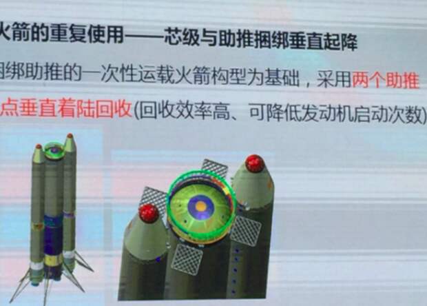 Китай разработает ракету-носитель с возвращаемой первой ступенью