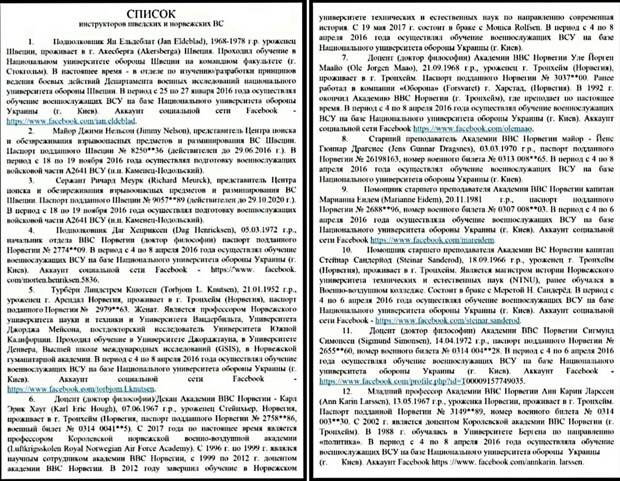 В Сети обнародовали список инструкторов Запада, готовивших ВСУ для конфликта в Донбассе