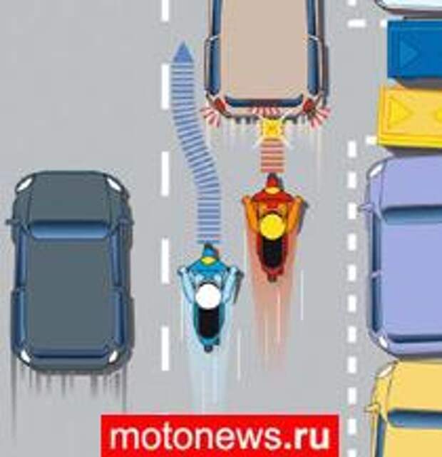 Часть 27. Повороты и развороты
