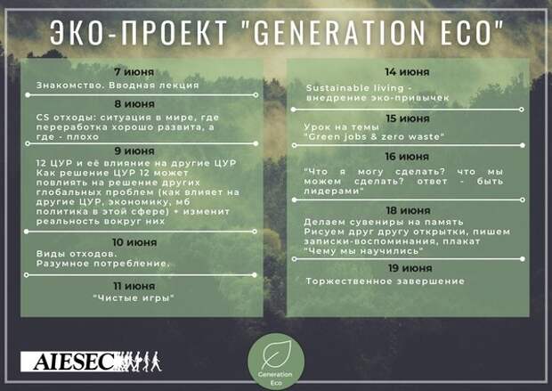 Коворкинг-центр на Петрозаводской открыл набор в летний экологический проект