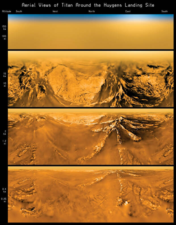 Посадка на Титане