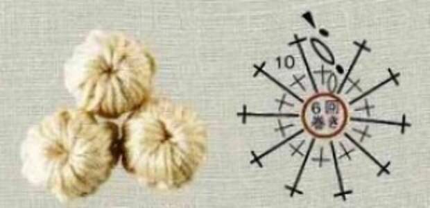 Шарф в в технике ирландского кружева