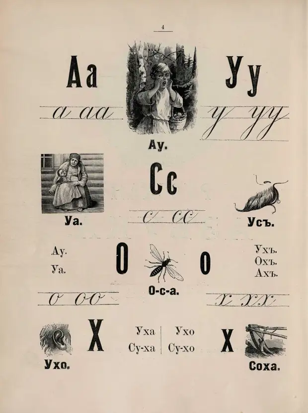 Русская азбука. 1910