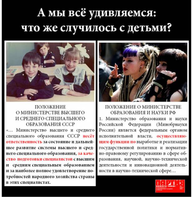 СССР — проект общества Справедливости СССР — проект общества Справедливости