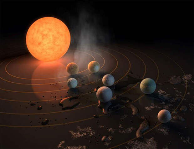 Есть ли жизнь у звезды TRAPPIST-1, и где еще человечество мечтало поселиться, но жестоко разочаровалось