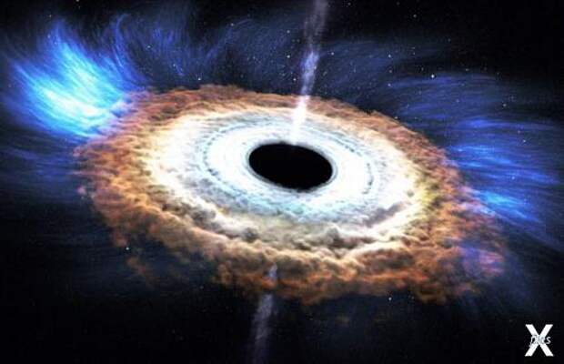 Чёрные дыры - великолепны