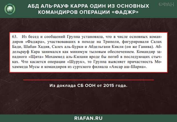 Абд аль-Рауф Карра: ливийский террорист, потеснивший премьер-министра ПНС