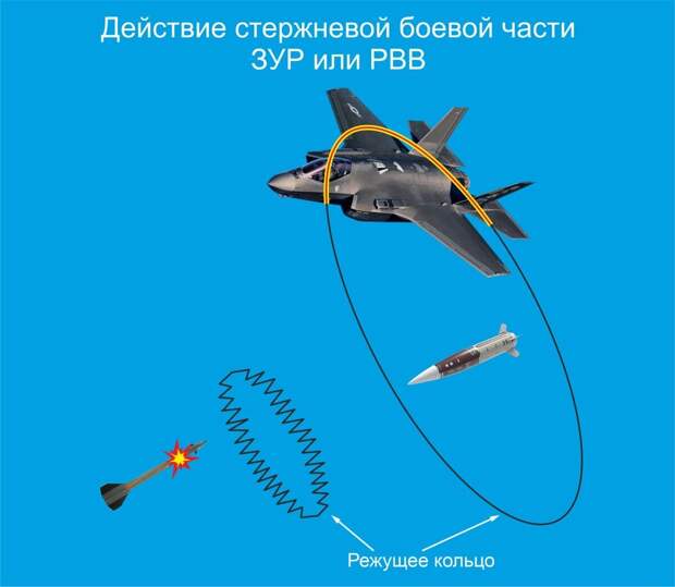 иллюстрация сайта «Медиа-холдинг Звезда»