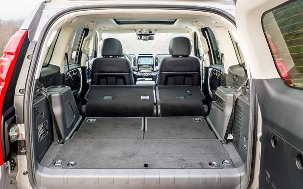 Надежный рамный внедорожник от 1,8 млн рублей: какой ресурс?