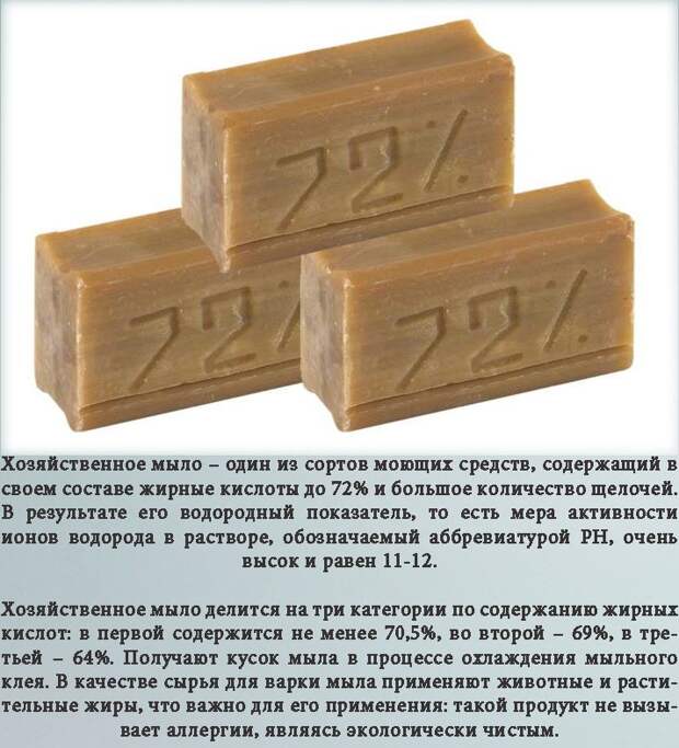 К слову о пресловутом хозяйственном мыле К слову о пресловутом хозяйственном мыле мыло, ссср, факты, хозяйственное