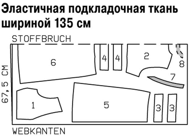 Ажурное искушение: платье из кружева своими руками