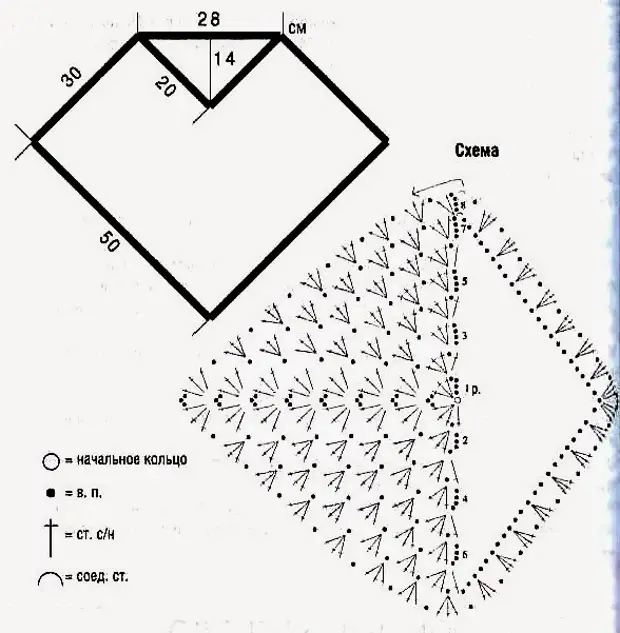 Пончо вязаное крючком схемы. Схема вязки пончо крючком. Схема вязания пончо крючком. Схема вязания пончо крючком для начинающих. Пончо женское крючком схемы.