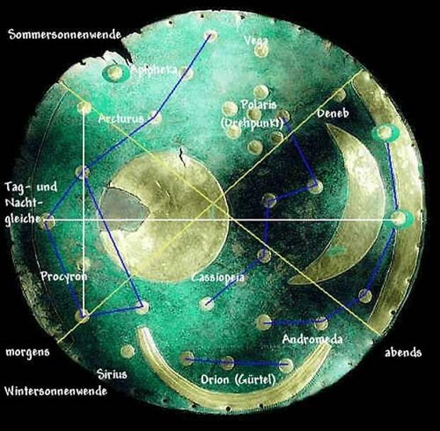 Три луны над Землей: таинственная карта неба
