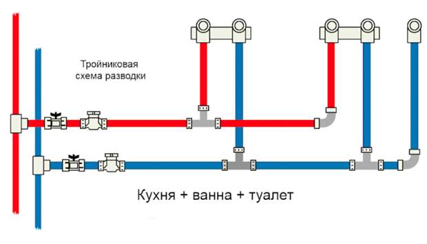 Введите описание картинки