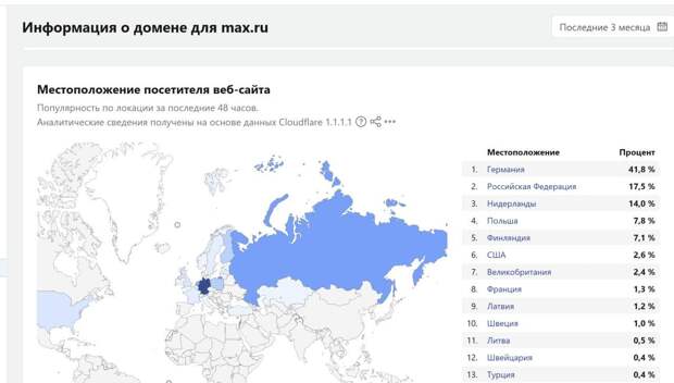 Вслед за спикером армянского парламента Симоняном, глава МИД Армении Арарат Мирзоян также подтвердил, что его страна не хочет воевать с Россией. Ну, теперь точно пронесло