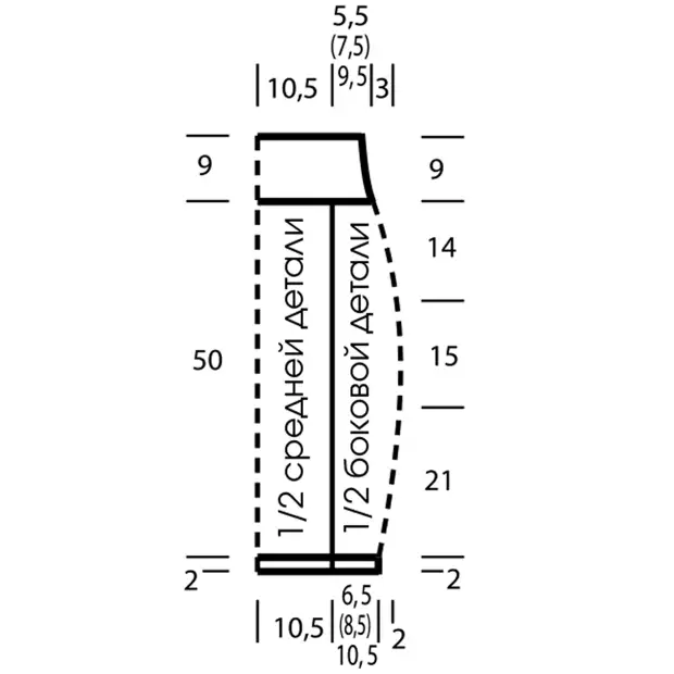 ����-�������� �������