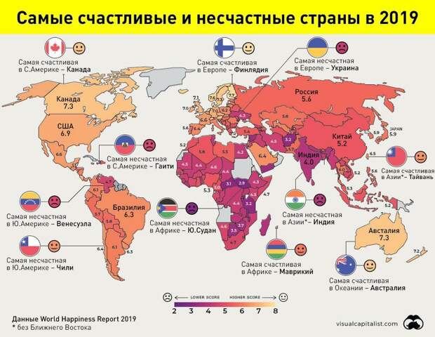 Счастливые и несчастные страны, «наименее развитая» Россия и связь языка с богатством