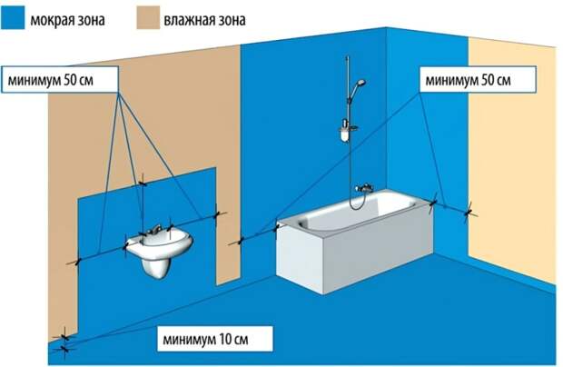 Введите описание картинки