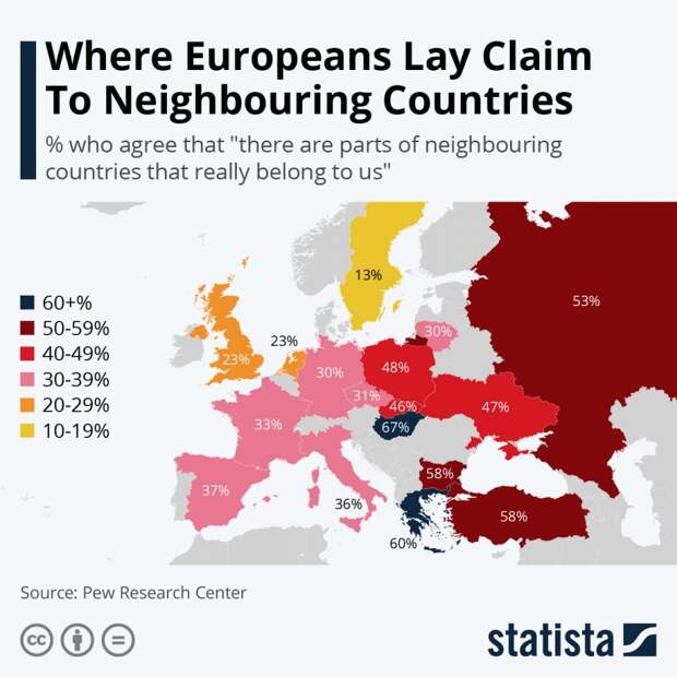 Ирредентизм в Европе, претензии к России и претензии к Китаю
