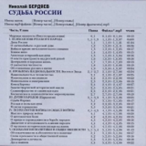 Н. А. Бердяев. Судьба России (Аудиокнига)