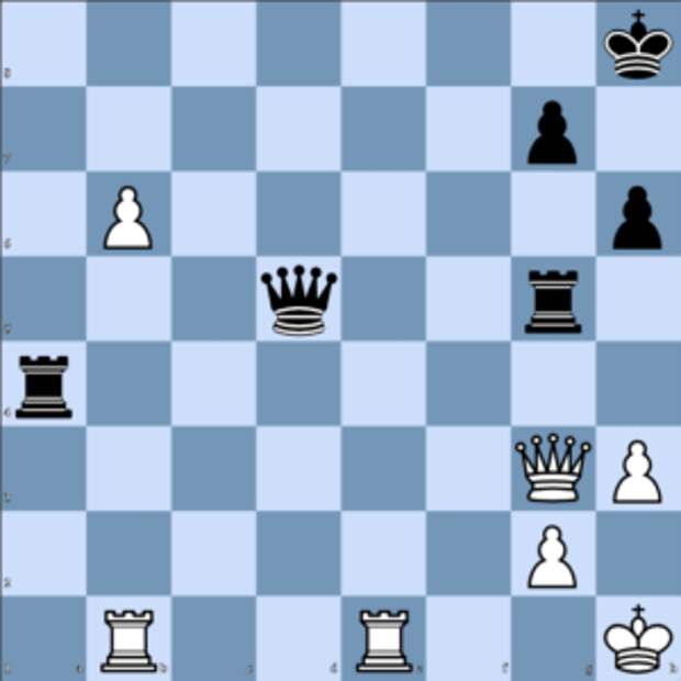 G. Kasparov – J. Van Foreest