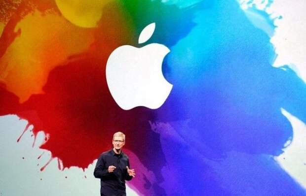 Apple: Новое или Нужное? Apple Новое или Нужное
