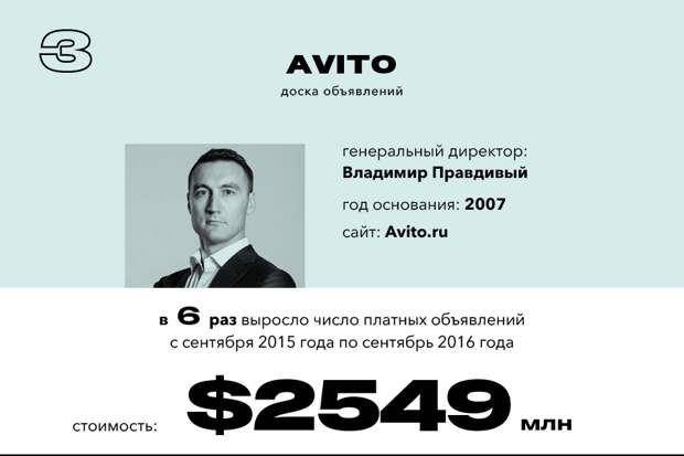 Самые дорогие компании на просторах рунета в 2017 году