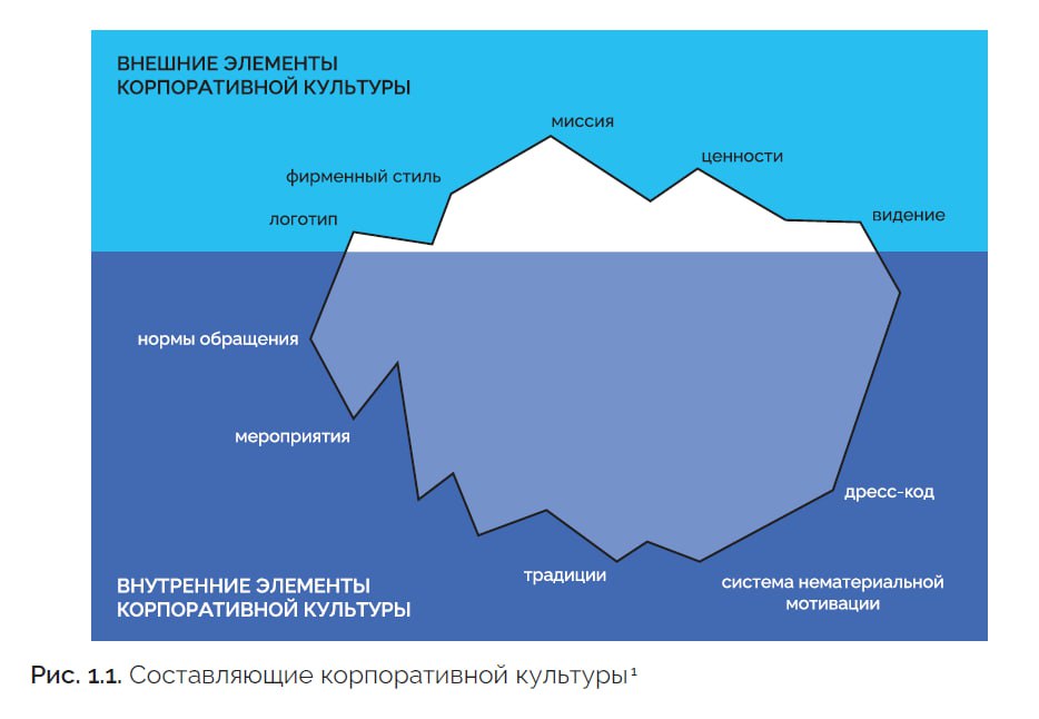 Методические рекомендации разработаны Минздравом России совместно с ФГБУ «Национальный исследовательский центр терапии и профилактической медицины». Документ регламентирует внешний вид сотрудников медорганизаций, оказывающих первичную медико-санитарную помощь взрослому населению.