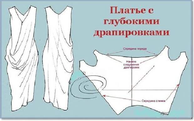 Простые идеи летней одежды — это не только легко сшить, но и легко носить! Часть 2