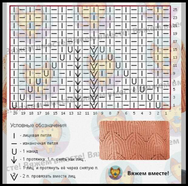 Прекрасный оранжевый джемпер - схема вязания