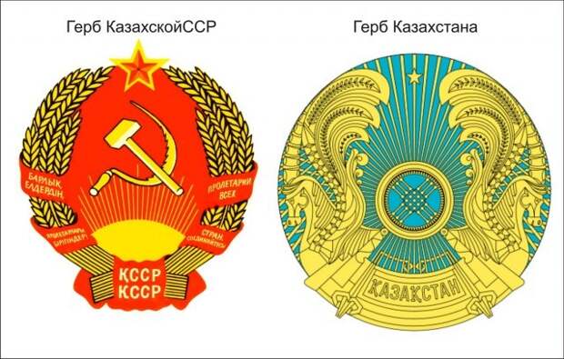 Гербы республик СССР Было и стало СССР, гербы, факты