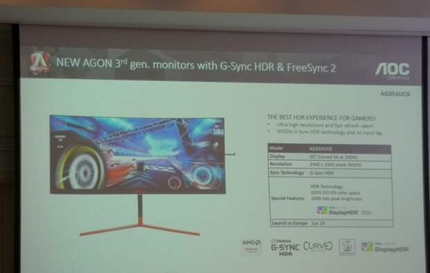 200 Гц, FreeSync 2 и G-Sync HDR: монитор AOC Agon AG353UCG поступит в продажу летом