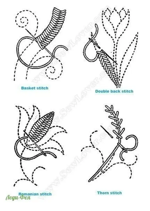 Схемы для вышивки гладью на одежде