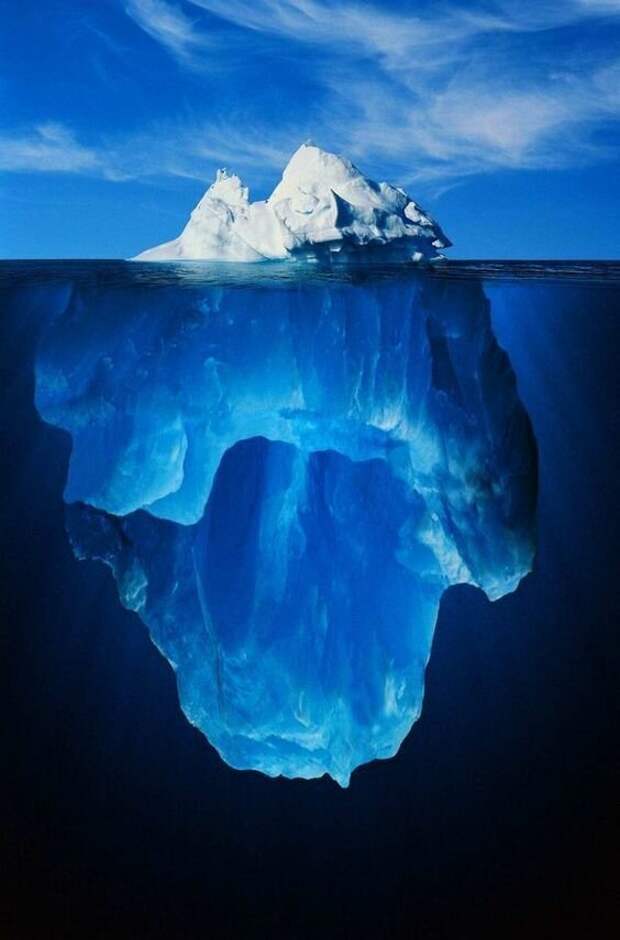 Некоторые айсберги огромны - так в 2000 году от ледника Росса в Антарктиде откололся гигант площадью более 10 000 квадратных километров айсберг, интересное, лед, под водой, природа