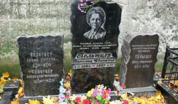 10 актеров, умерших в забвении